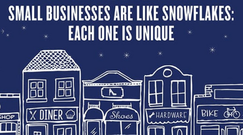 Small Business Saturday: Why You Should Shop Local