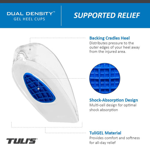 Tuli's Dual Density Polar Bears Heel Cups - Large