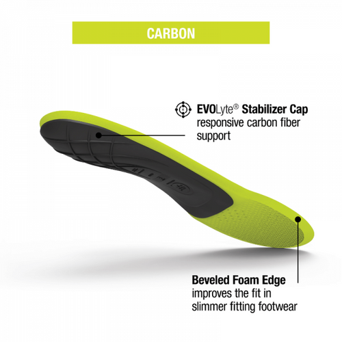 Superfeet Run Support Low Arch Insoles – Carbon