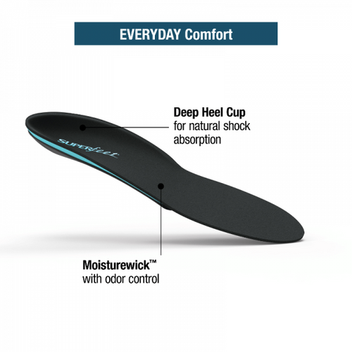 Superfeet Everyday Comfort Insoles - Blue
