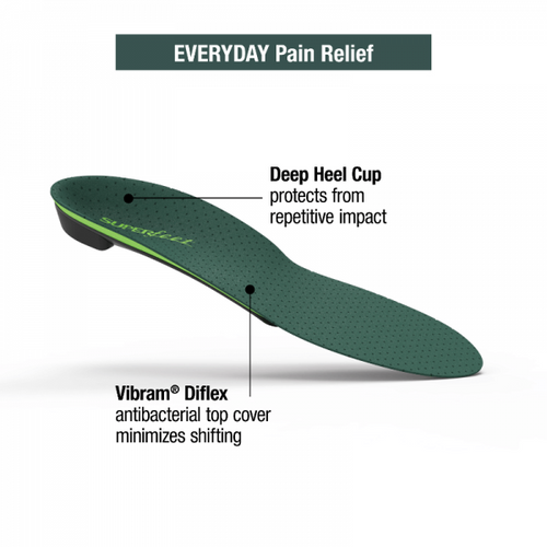 Superfeet Everyday Pain Relief Insoles – Green
