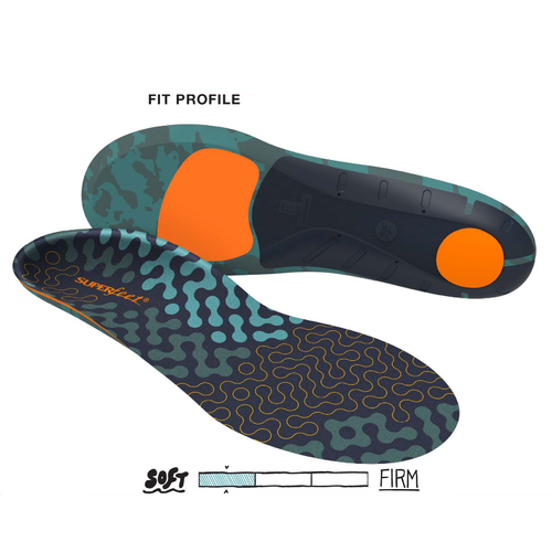Superfeet Run Cushion High Arch Insoles