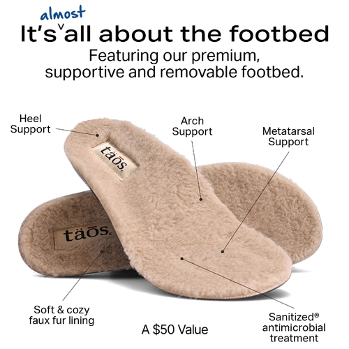 Taos Woolfer Slipper - Charcoal
