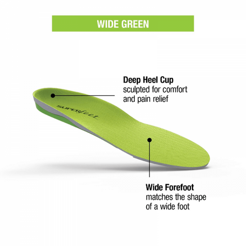 Superfeet All-Purpose Wide-Fit Support Insoles - Green