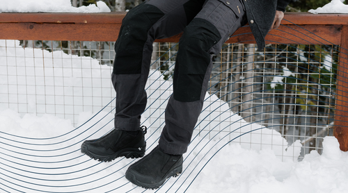 How to Care for Shoes in Winter