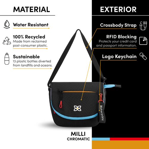 Sherpani Milli Mini Messenger Bag - Chromatic