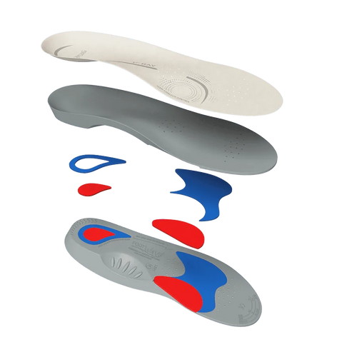 FootWave 1st Ray Insoles