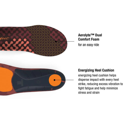 Superfeet Run Cushion Low Arch Insoles