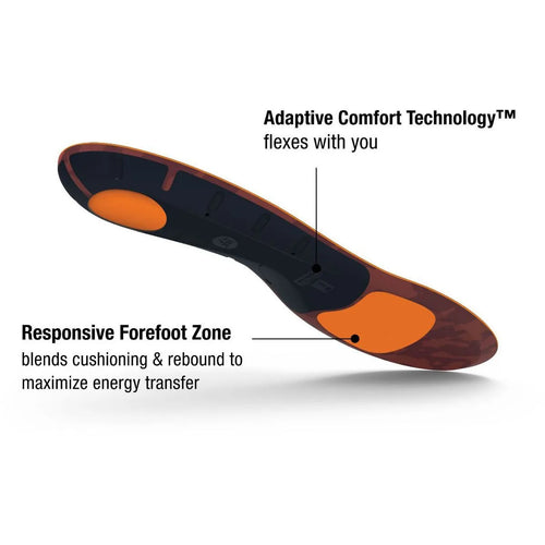 Superfeet Run Cushion Low Arch Insoles